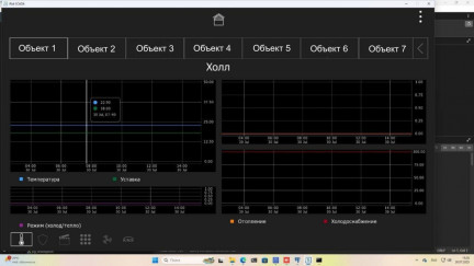 iRidi SCADA-BMS в проектах True Project (True Project). Россия