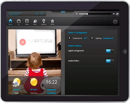 SmartCasa (SmartCasa home automation). the Netherlands, Tilburg