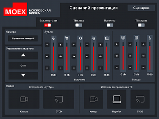  (Конференц-зал Московской биржи)