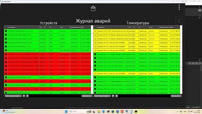  (iRidi SCADA-BMS в проектах True Project)