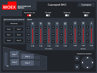  (Конференц-зал Московской биржи)