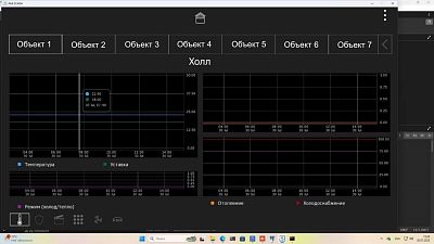  (iRidi SCADA-BMS в проектах True Project)