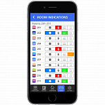 iRidium-based project (Smart Hotel - BYOD)