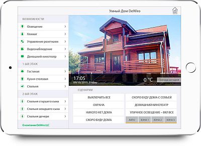  (Коттедж в стиле Кантри). Интерфейс управления