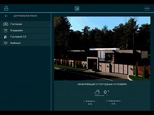  (Частный дом "Лес)
