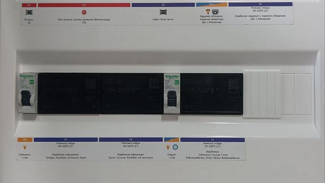 Загородный дом в Волгоградской области