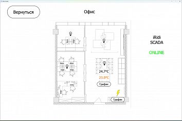  (Пилотный проект SCADA-BMS в офисе и квартире в Москве)