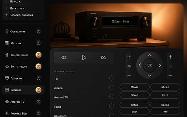  (Оркестр в режиме ожидания: как мы создаём комнату отдыха Premium класса в жилом доме на iRidi)