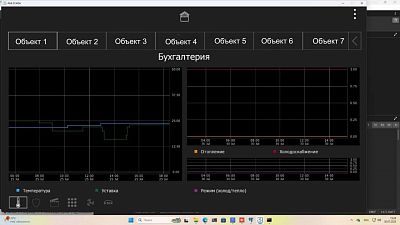  (iRidi SCADA-BMS в проектах True Project)