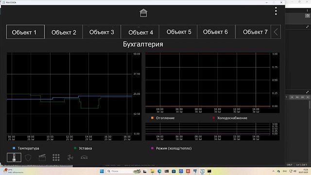 iRidi SCADA-BMS в проектах True Project